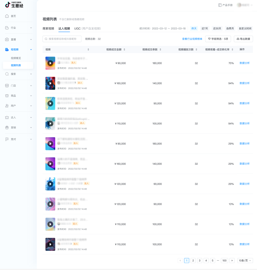 新增商家自身经营数据分析能力,「生意经」助力商家知彼,更知己!